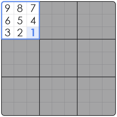 how to complete sudoku fast