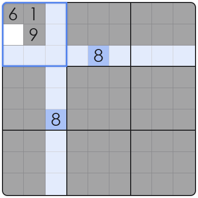 tricks for sudoku solving